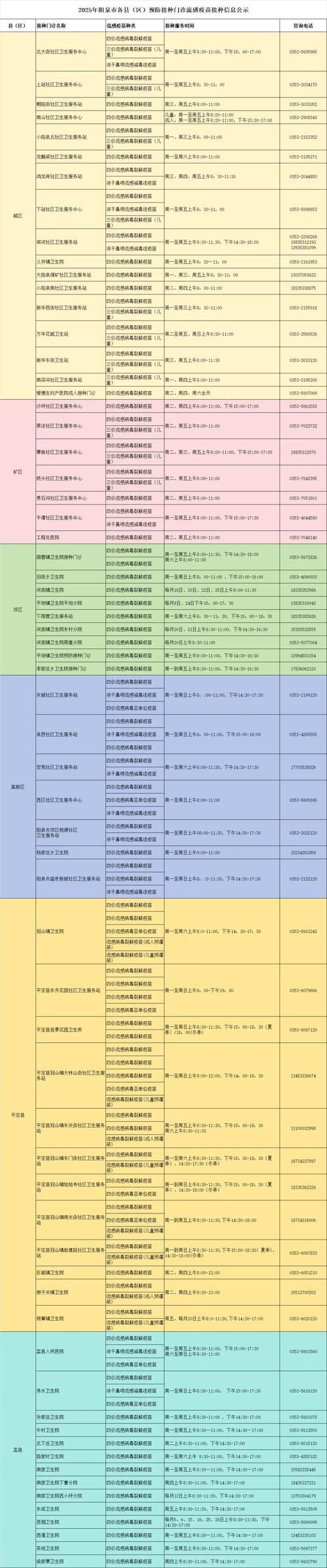 江西省上饶市鄱阳县新增18例无症状感染者及17例无症状/鄱阳确诊