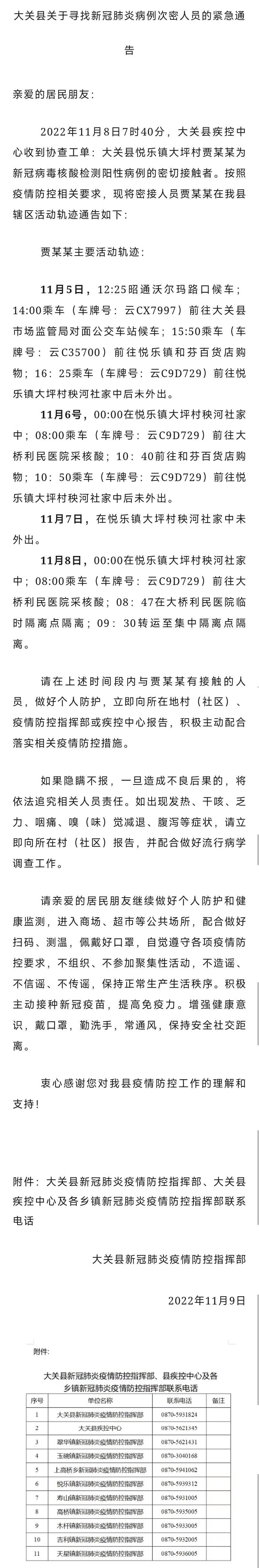 大关县近期新增破21/大关新冠肺炎最新消息
