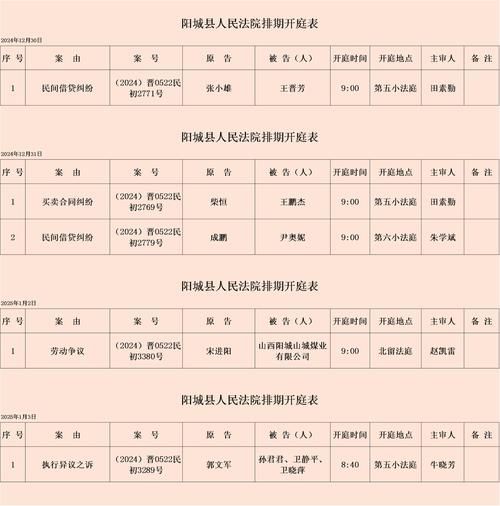 【专家:固阳县每年或现多个感染高峰_固阳县有哪几个地方】