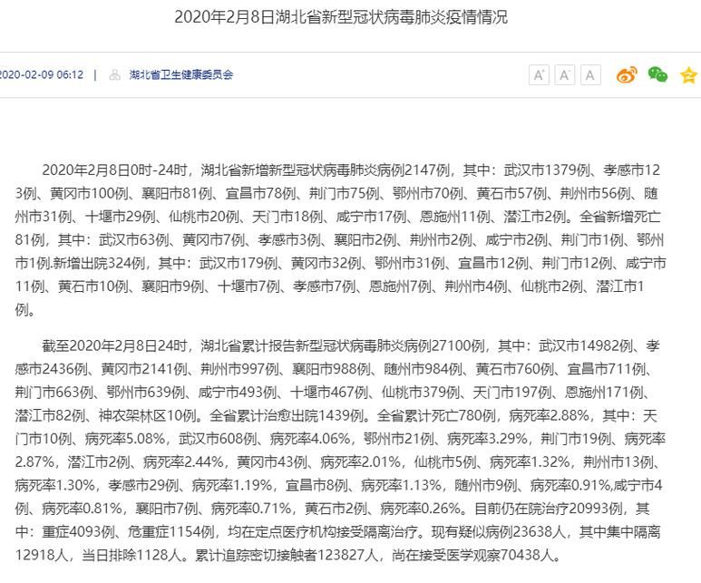 【咸宁近6天新增15例涉7省输入病例_咸宁发布疫情通报】