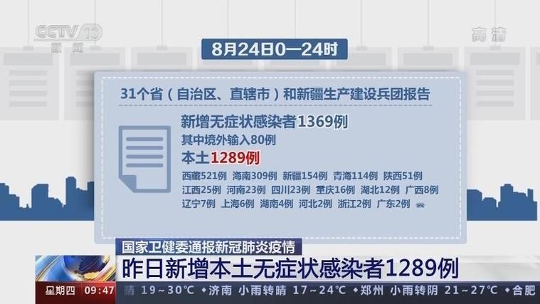 江西省赣州市信丰县昨日新增30例死亡病例/信丰新冠肺炎疫情