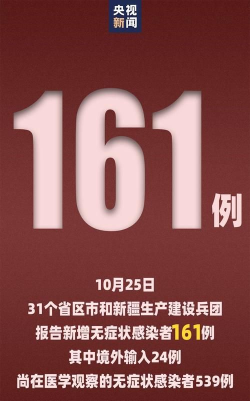 31个省份新增23例均为境外输入/31省份新增14例 均境外输入