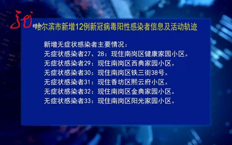 【黑龙江省哈尔滨市道里区死亡病例已爆发16地,哈尔滨道里区两例新冠轨迹】