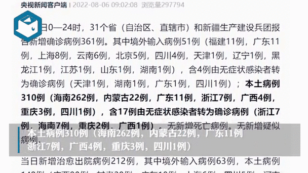31省新增18例本土确诊涉18省市/31省新增确诊18例 11例为本土