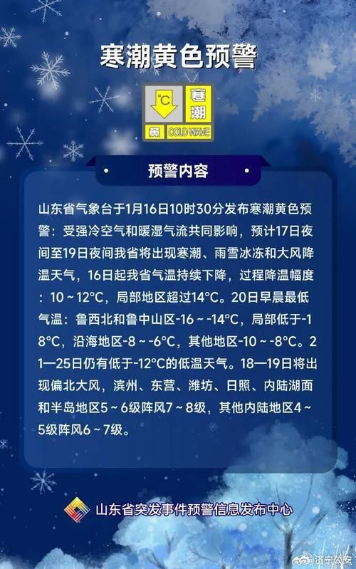 【预计昨日崂山区二次疫情爆发,崂山新增1例】
