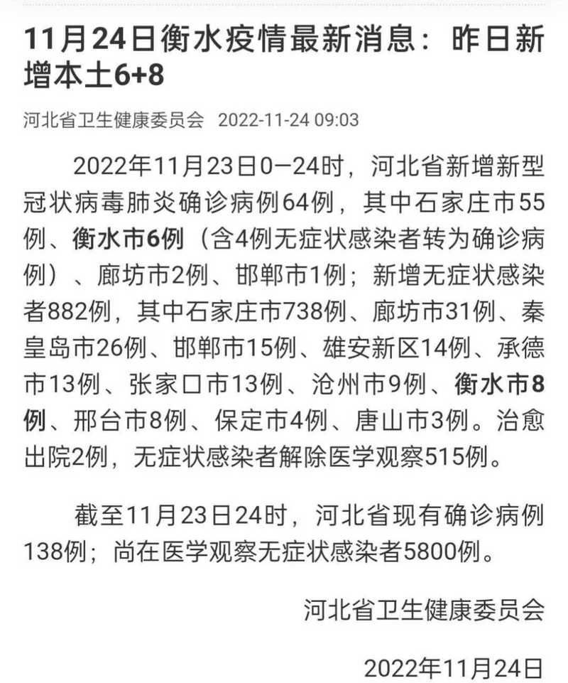 【河北衡水什么时候可以静默,衡水啥时候解封】