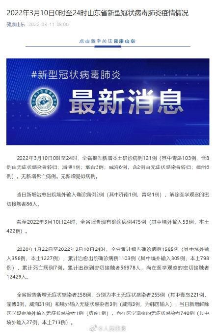 31省新增确诊1例含本土10例/31省新增确诊21例 本土6例
