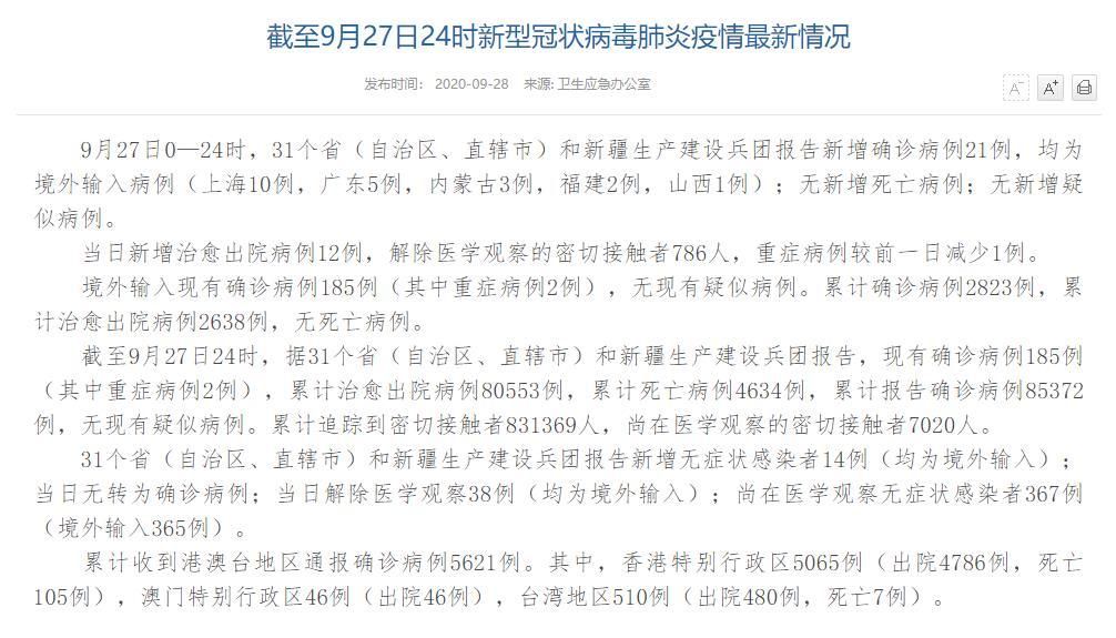 多地新增21例境外输入涉27省:31省新增21例境外输入确诊