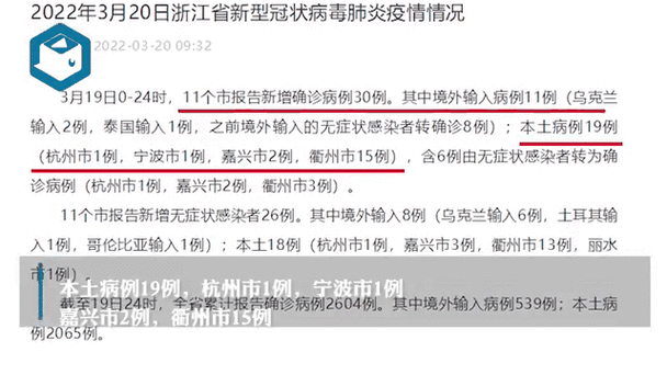 多地新增19例本土确诊涉14省市(31省区市新增确诊19例本土9例)