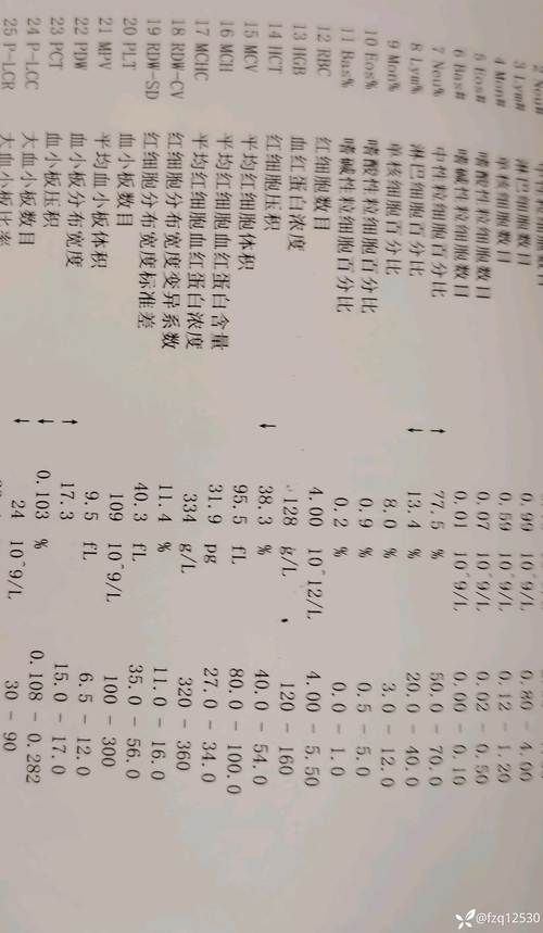 乐陵现有阳性感染者18例/乐陵疑似病例