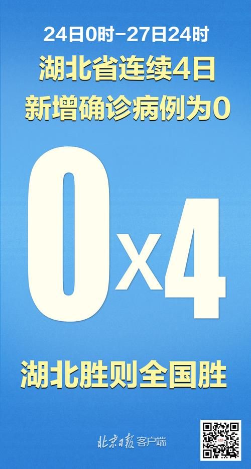 31个省份新增5例均为境外输入/31个省区市新增5例境外输入