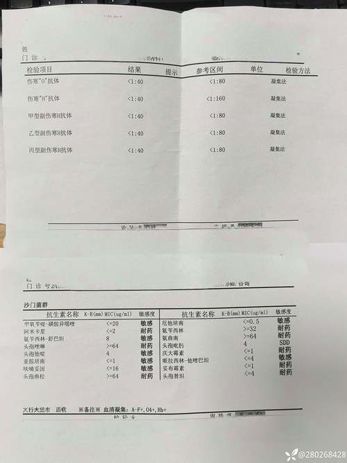 【全球新增核酸阳性8例均在龙泉驿区_龙泉驿区新冠状病毒数量】