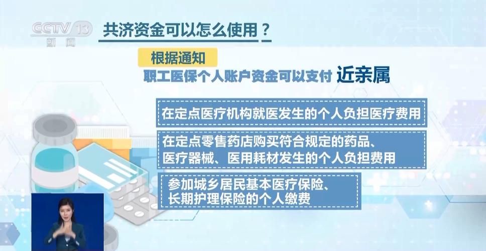 医保改革引风波 个人到底吃没吃亏?苹果版：工具作弊医保改革引风波 个人到底吃没吃亏?V.55.48.26.45