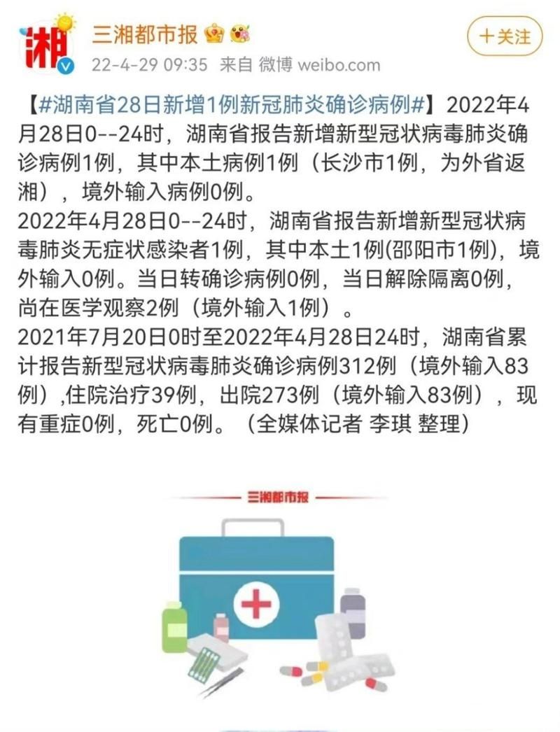 【7地新增28例死亡病例及19例无症状,新增死亡病例1例在哪个地方】