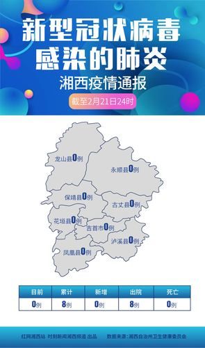湖南省岳阳市平江县3月31日新增1例涉7省输入病例_岳阳平江疫情通报