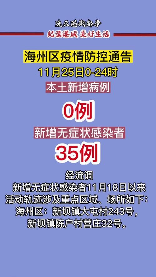警方通报海州区疫情最新情况:警方通报海州区疫情最新情况今天