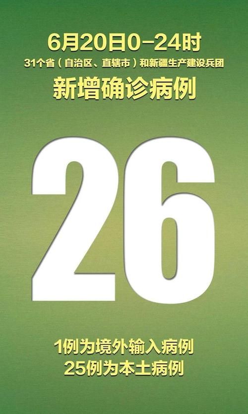 31省份新增26例均为境外输入_31省区市新增28例均为境外输入