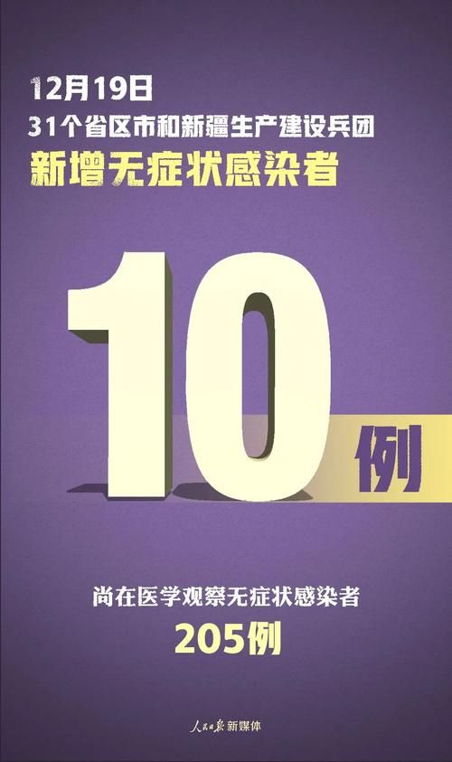 【10地新增23例均为境外输入_31省新增境外输入17】