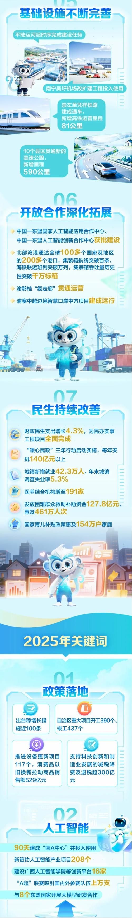 【预计近期广西壮族自治区崇左扶绥县二次疫情结束_广西省崇左市扶绥县】