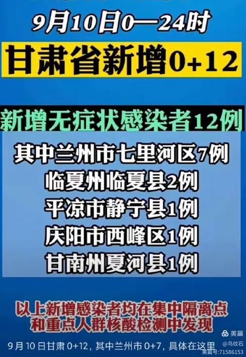 甘肃省庆阳市西峰区近期阳性感染者病例通报/庆阳西峰区疫情