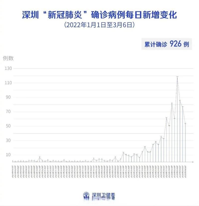 【全球新增19例确诊其中本土27例_全球新增确诊病例】