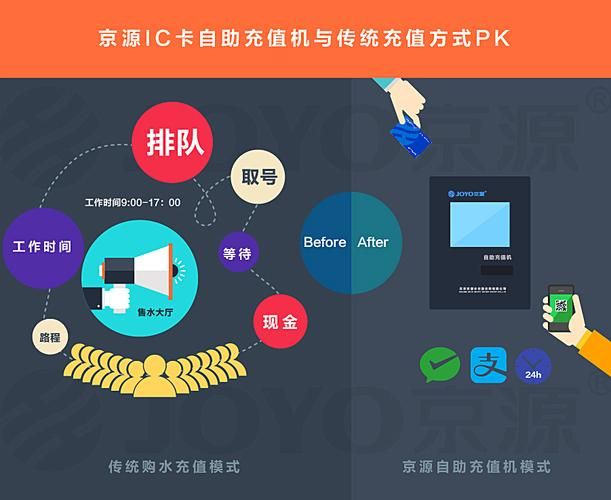 男生女生一起做差差差下载大全-充值24自助100张多少钱男生女生一起做差差差下载大全V.74.72.83.22