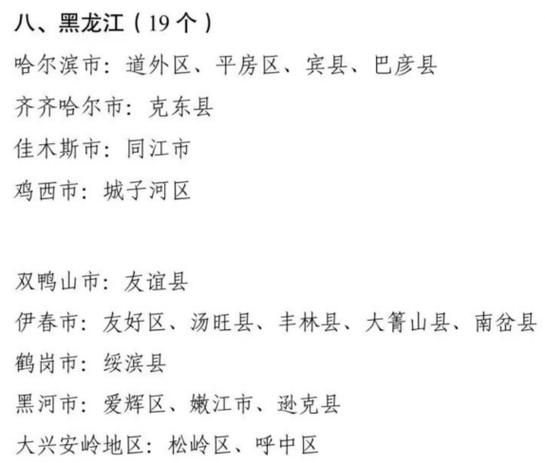 【31个省份新增本土确诊13例黑龙江省大兴安岭地区塔河县18例,31省份新增本土确诊10例 黑龙江8例】