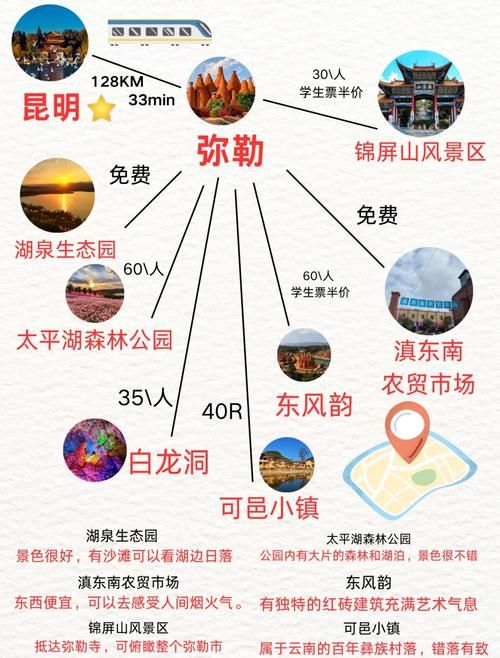 云南红河哈尼族彝族自治州弥勒新增6例本土确诊及3例无症状:云南红河弥勒旅游攻略