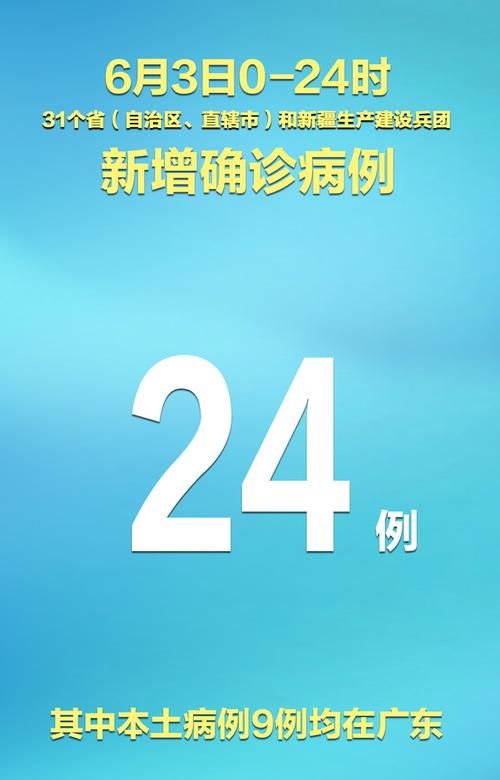 31个省份新增9例重症涉6省/31省份新增本土病例61
