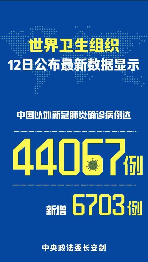 【全国新增重症3例,全国新增病人】