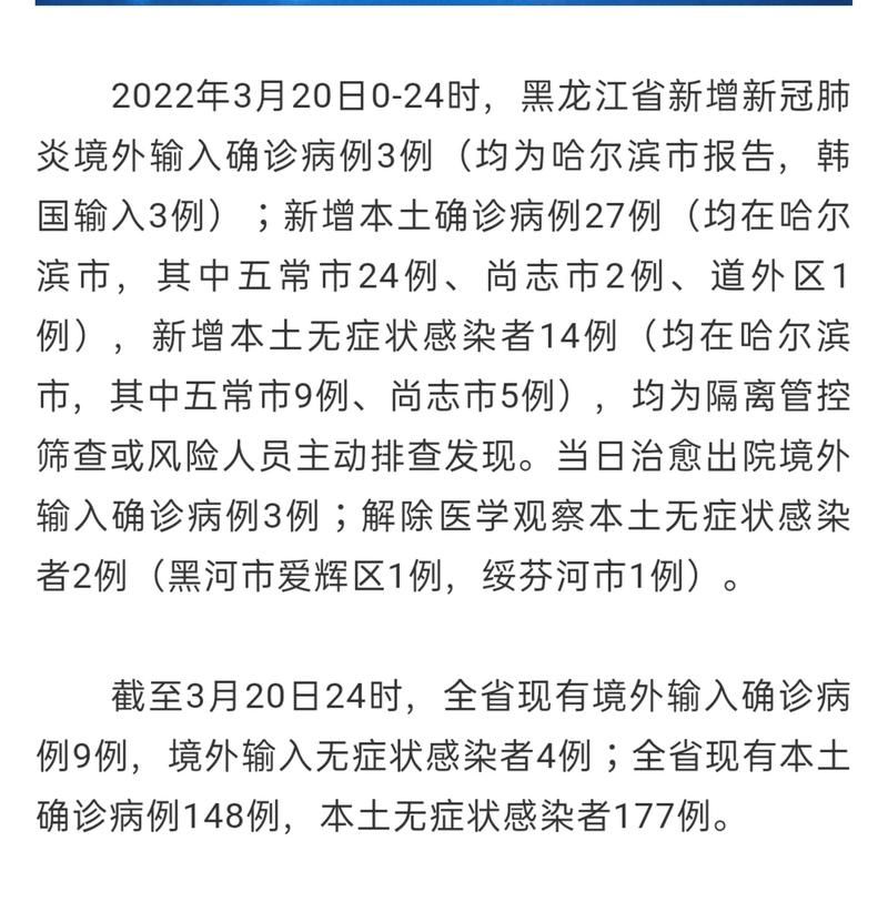 黑龙江哈尔滨尚志首例境外输入来源公布/哈尔滨 尚志