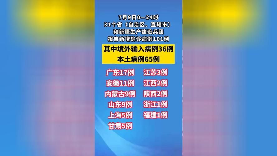 全国新增确诊20例含本土6例:全国新增确诊病例22例