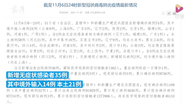 31省份新增确诊11例均为境外输入(31省新增11例确诊 均为境外输入)