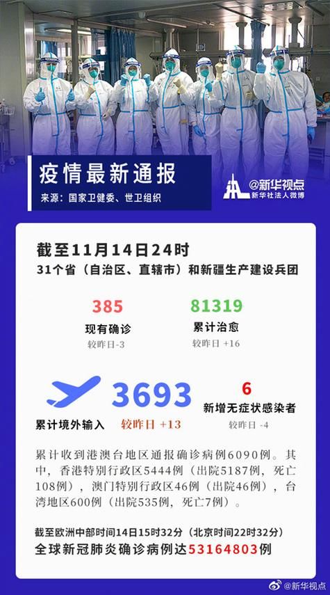 【31省市新增境外输入13例江苏省盐城市射阳县24例_江苏盐城射阳新冠】