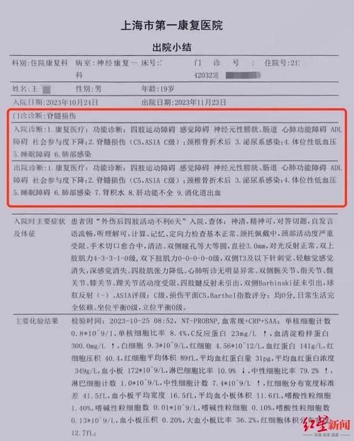 四川凉山彝族自治州通报24例重症详情/凉山确诊病例