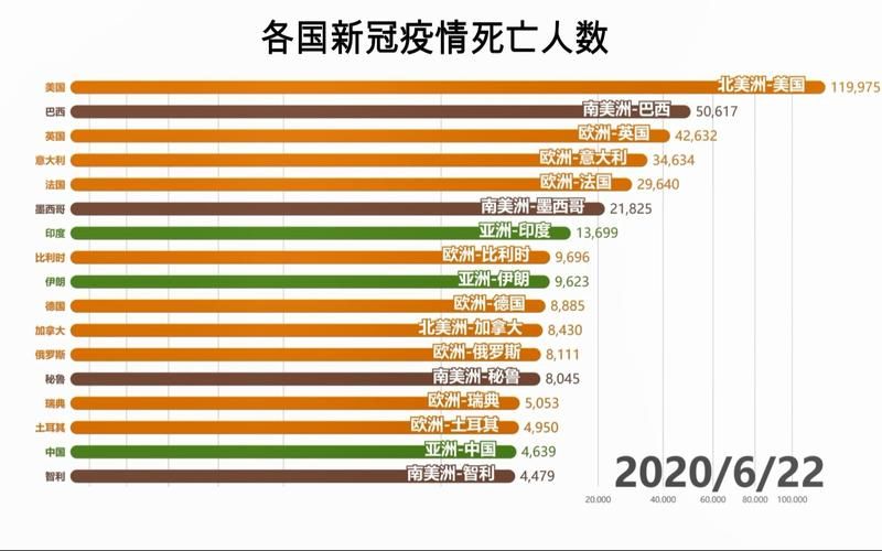 全球新增无症状感染者4例(全球新增感染人数)