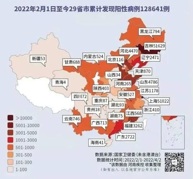 31省区市新增核酸阳性5例(31省区市新增病例)
