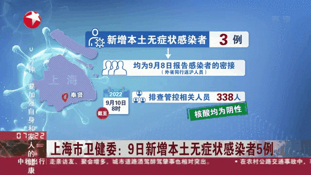 全国增5例无症状感染者:昨日全国新增无症状感染者分布