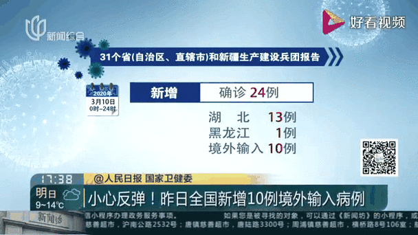 【西岗区昨日新增4例境外输入病例_西岗区疫情防控电话】