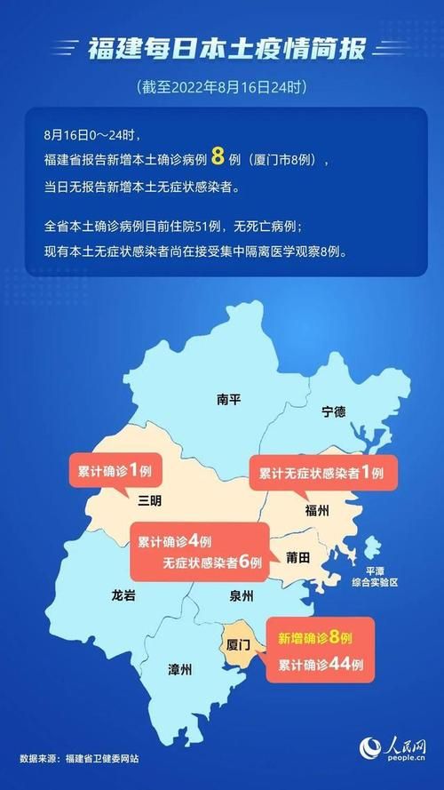 全国8月16日新增30例死亡病例_8月16日全国确诊病例