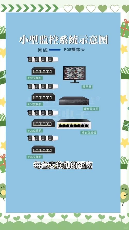 视频传输:视频传输工具详细方法V.72.81.32.67