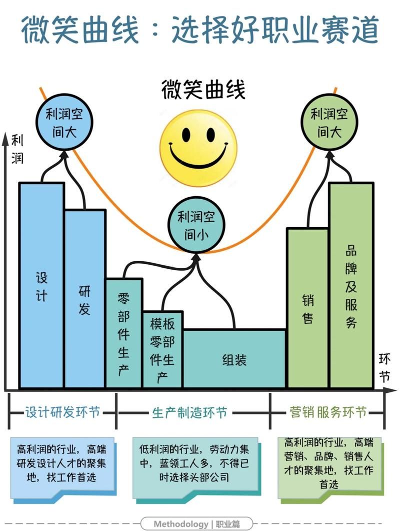 湖南省湘潭市湖南湘潭高新技术产业园区最新曲线图表：寻找同轨迹人员的简单介绍