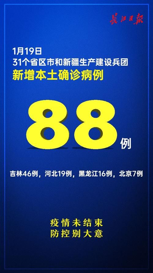 【31省新增确诊20例含本土6例_31省新增确诊103例本土88例】