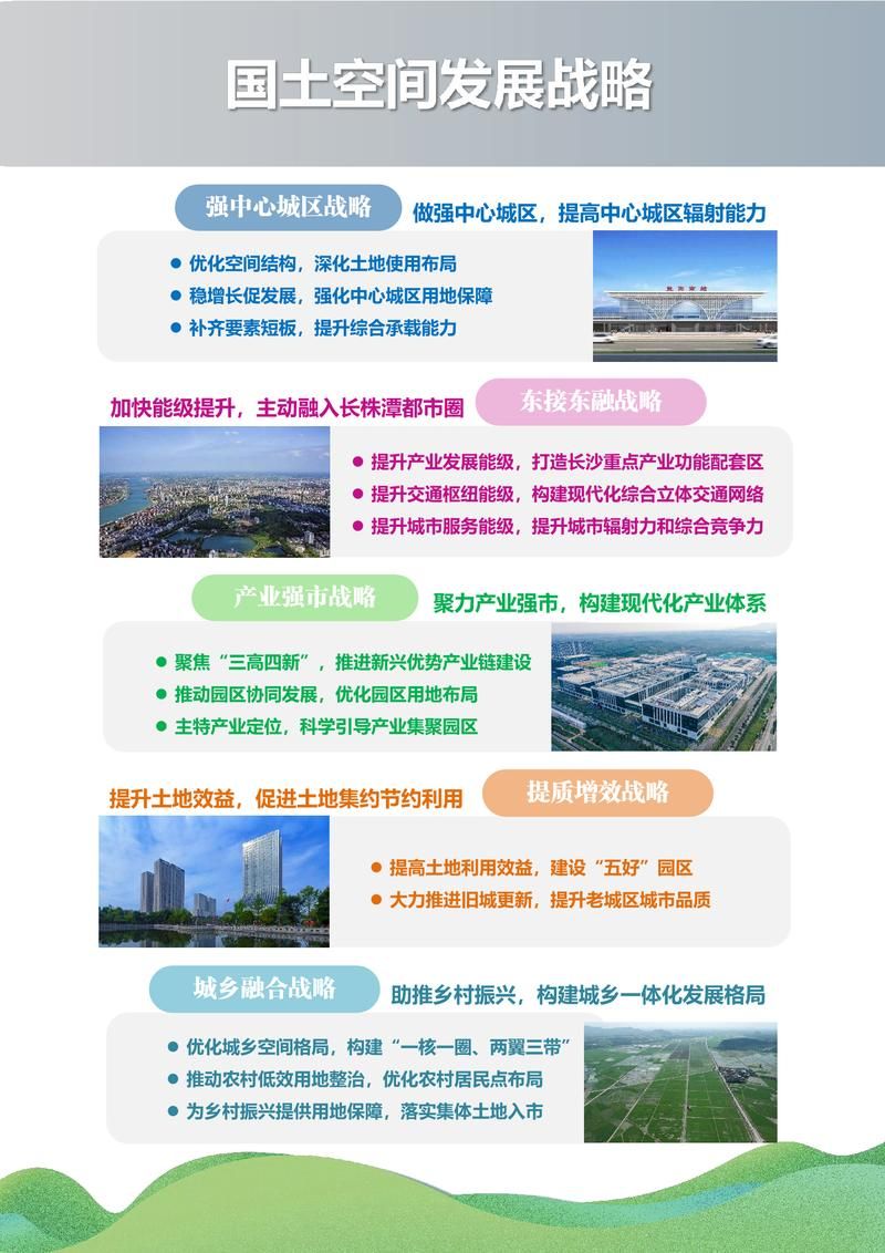 【湖南益阳高新技术产业园区近期阳性感染者数据播报_益阳高新区最新规划图】