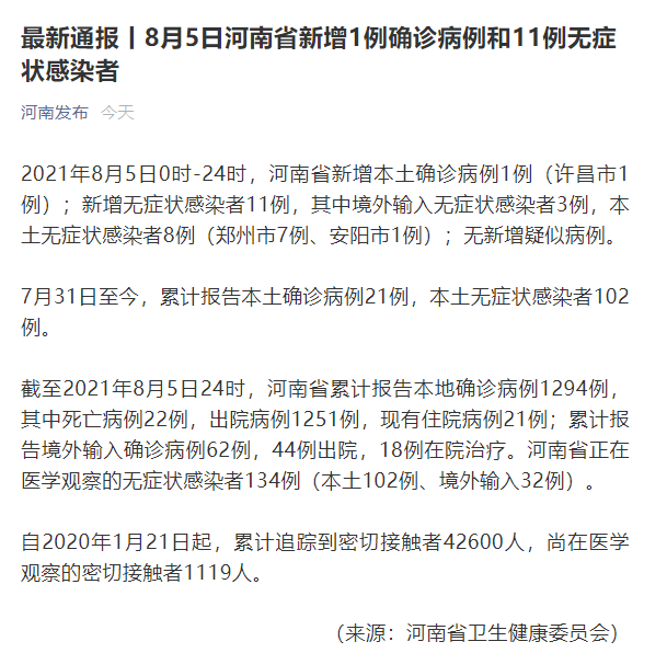 河南开封禹王台区昨日新增感染趋势爆发(开封禹王台区规划图)