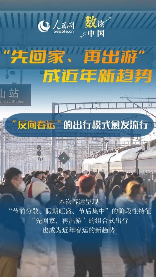5张AI海报告诉你春运的变化在线最新版本:工具自助脚本5张AI海报告诉你春运的变化V.69.73.11.17
