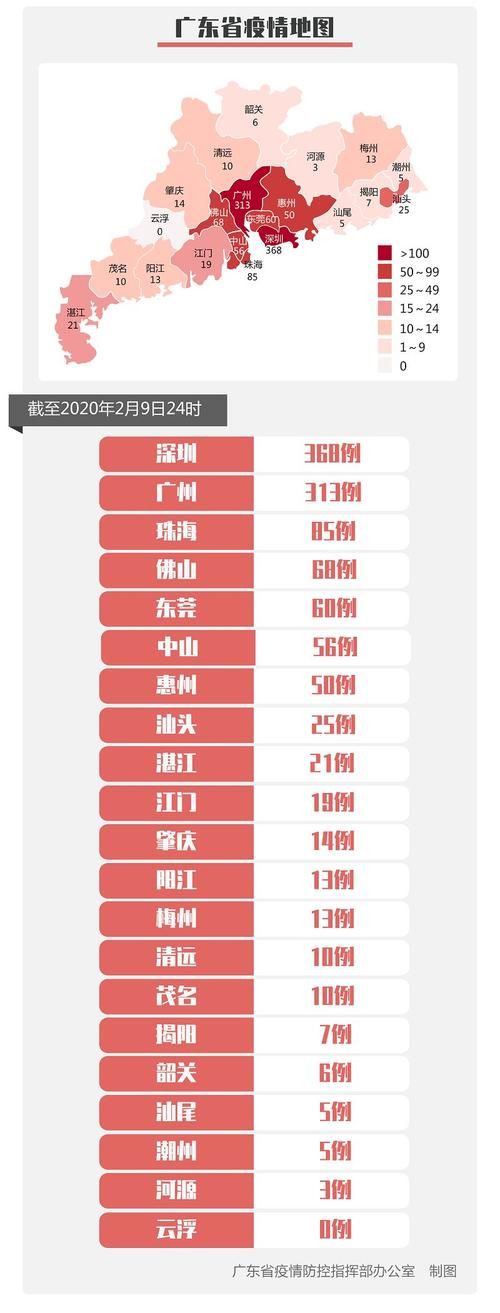 多地新增30例确诊其中本土9例_31省新增本土确诊9例i