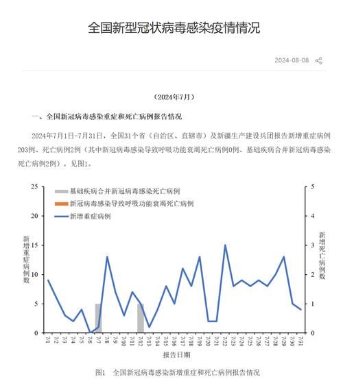 今冬疫情有望10月7日结束/截至10月7日24时新型冠状病毒肺炎疫情最新情况