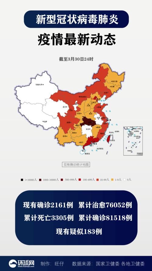 【31个省份新增2例均为境外输入,31省新增10例均为境外输入】