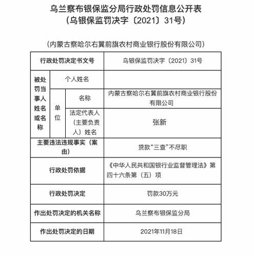察哈尔右翼前旗死亡病例已反弹20地_内蒙古察哈尔右翼前旗